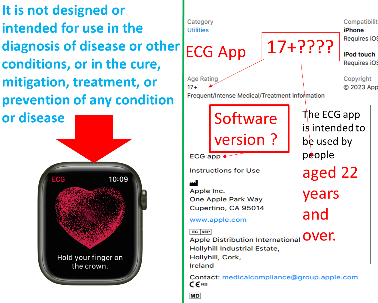 Ios discount ecg app