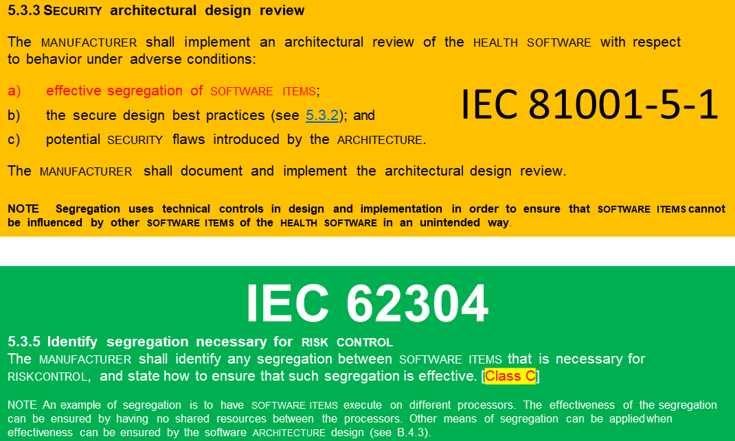 BAD NEWS : segregation is mandatory for all classes, not just for class C medical device software