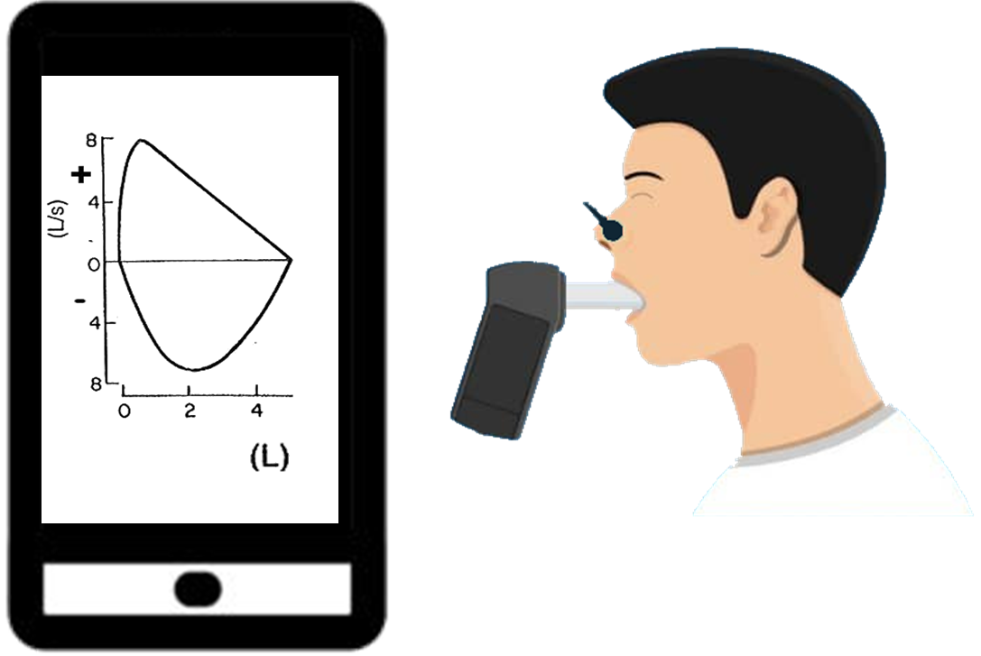 FDA vs AI