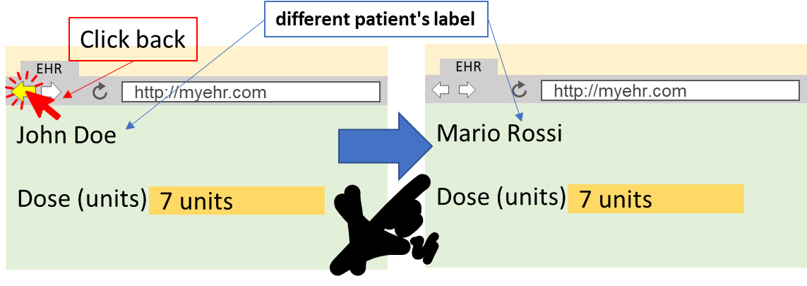 Browser vs Medical device